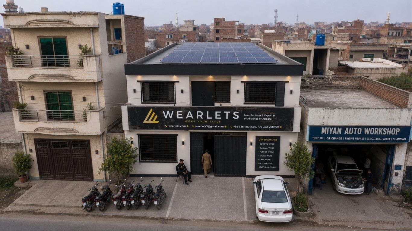 wearlets factory outdoor view